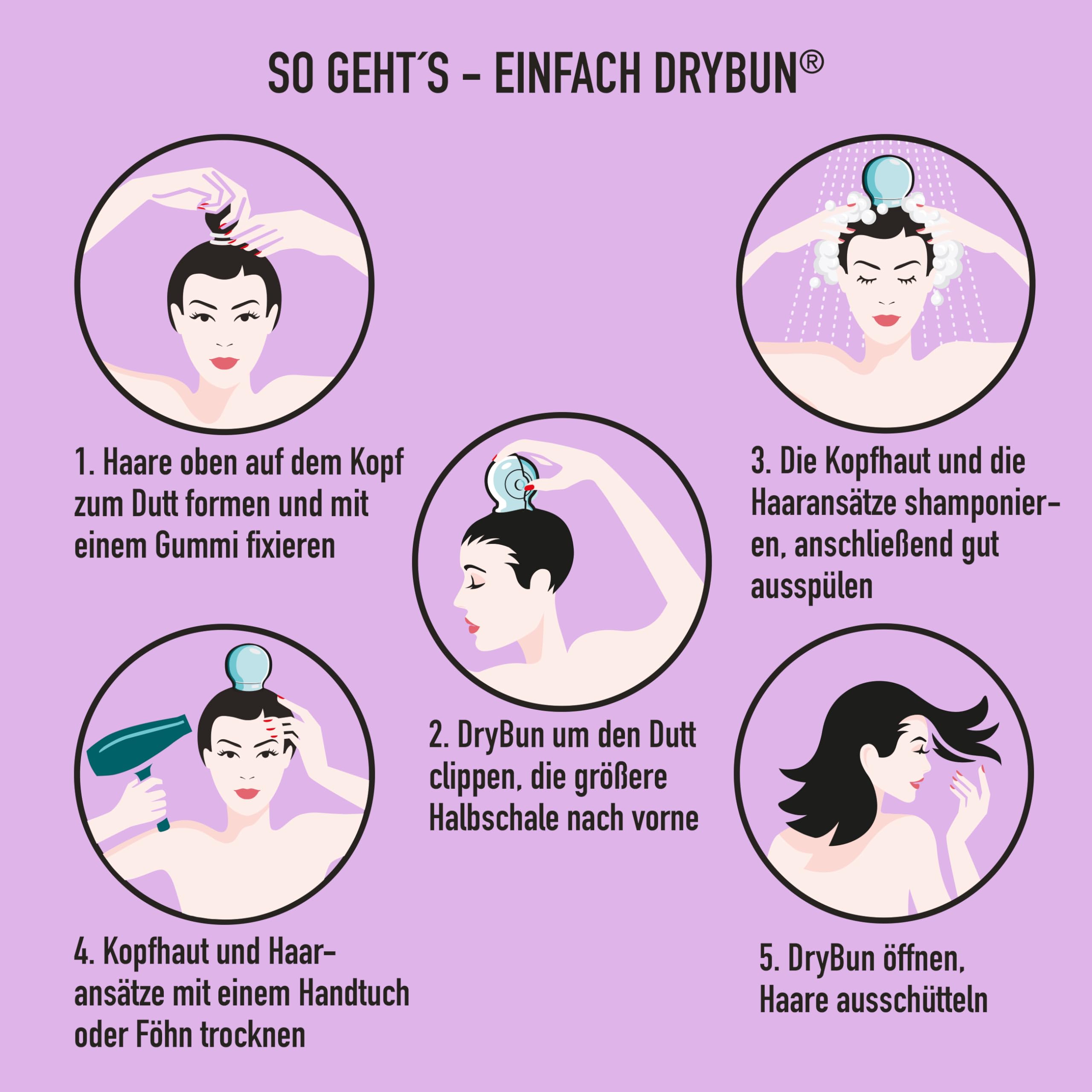 How_to_use